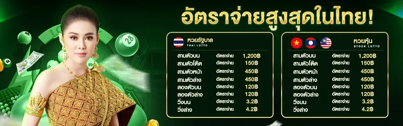 มั่นคงหวย